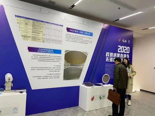 無(wú)錫市中小企業(yè)服務(wù)機(jī)構(gòu)協(xié)會(huì)受邀參加2020科技成果直通車無(wú)錫物聯(lián)網(wǎng)專場(chǎng)活動(dòng)，助力企業(yè)信息技術(shù)咨詢服務(wù)